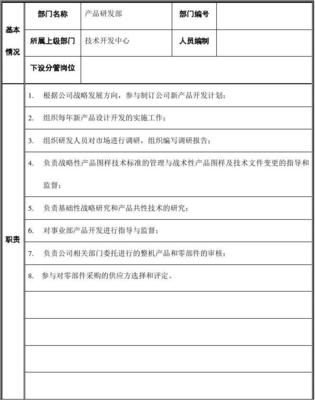 產品研發部技術開發崗位職責說明書